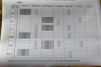 TKB THỂ DỤC QPAN, ÁP DỤNG TỪ 07/09/2020
